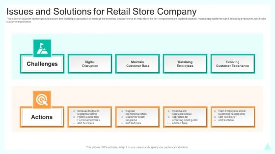 Issues And Solutions For Retail Store Company Formats PDF
