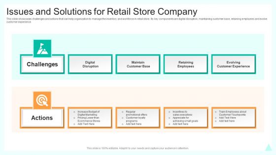 Issues And Solutions For Retail Store Company Formats PDF