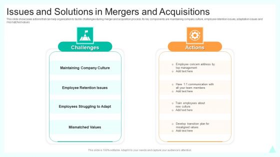 Issues And Solutions In Mergers And Acquisitions Ideas PDF