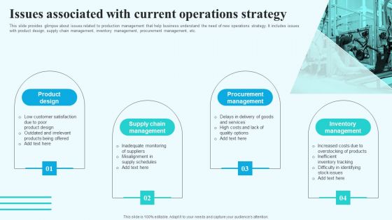 Issues Associated With Current Operations Strategy Infographics PDF