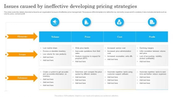 Issues Caused By Ineffective Developing Pricing Strategies Ppt Infographic Template Model PDF