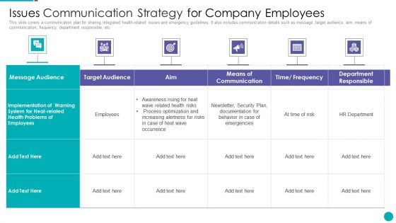 Issues Communication Strategy For Company Employees Ppt PowerPoint Presentation File Slideshow PDF