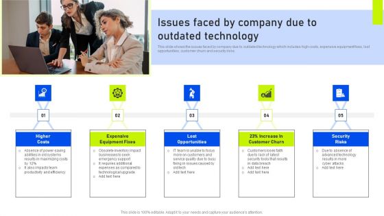 Issues Faced By Company Due To Outdated Technology Ppt Show Portfolio PDF