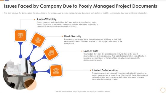 Issues Faced By Company Due To Poorly Managed Project Documents Themes PDF