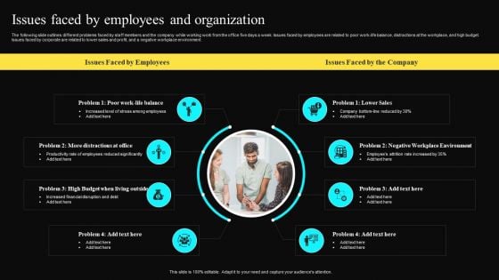 Issues Faced By Employees And Organization Download PDF