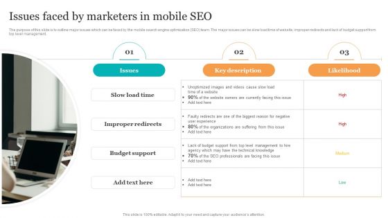 Issues Faced By Marketers In Mobile Seo Search Engine Optimization Services To Minimize Elements PDF