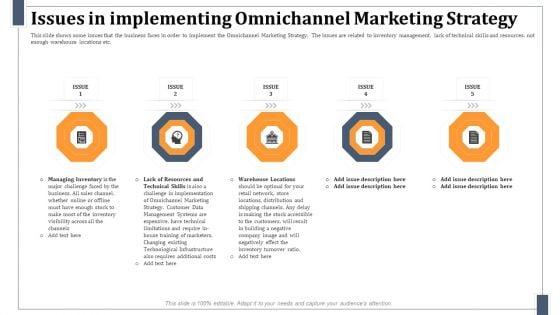 Issues In Implementing Omnichannel Marketing Strategy Demonstration PDF