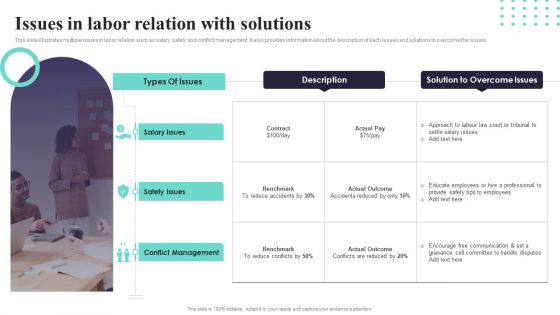 Issues In Labor Relation With Solutions Ppt PowerPoint Presentation File Graphics Template PDF