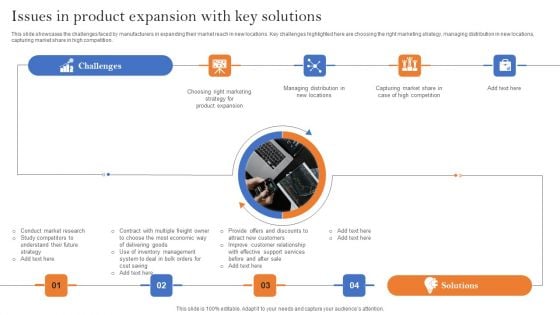 Issues In Product Expansion With Key Solutions Demonstration PDF