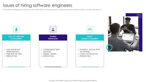 Issues Of Hiring Software Engineers Mockup PDF