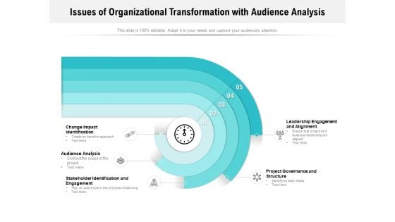 Issues Of Organizational Transformation With Audience Analysis Ppt PowerPoint Presentation Icon Example PDF