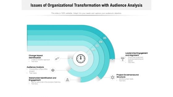 Issues Of Organizational Transformation With Audience Analysis Ppt PowerPoint Presentation Icon Example PDF