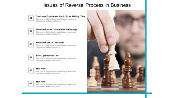 Issues Of Reverse Process In Business Ppt PowerPoint Presentation Model Show