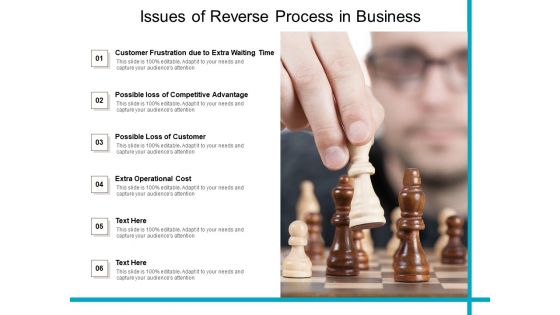 Issues Of Reverse Process In Business Ppt PowerPoint Presentation Model Show Issues Of Reverse Process In Business Ppt PowerPoint Presentation Model Show