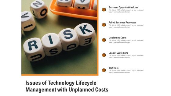 Issues Of Technology Lifecycle Management With Unplanned Costs Ppt PowerPoint Presentation Gallery Picture PDF