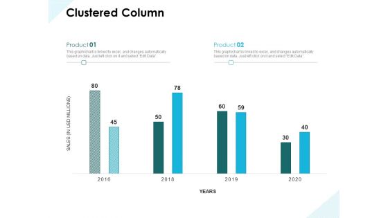 Issues Which Leads To Insolvency Clustered Column Ppt Model Example PDF