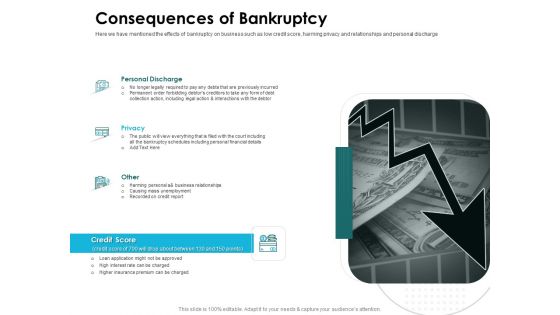 Issues Which Leads To Insolvency Consequences Of Bankruptcy Graphics PDF