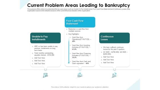 Issues Which Leads To Insolvency Current Problem Areas Leading To Bankruptcy Graphics PDF Issues Which Leads To Insolvency Current Problem Areas Leading To Bankruptcy Graphics PDF