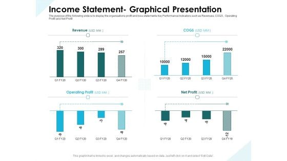 Issues Which Leads To Insolvency Income Statement Graphical Presentation Download PDF Issues Which Leads To Insolvency Income Statement Graphical Presentation Download PDF
