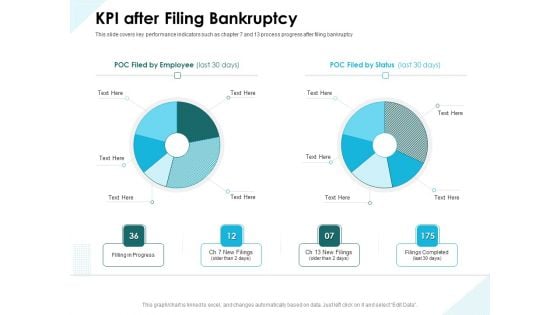 Issues Which Leads To Insolvency KPI After Filing Bankruptcy Ppt Model Guidelines PDF Issues Which Leads To Insolvency KPI After Filing Bankruptcy Ppt Model Guidelines PDF