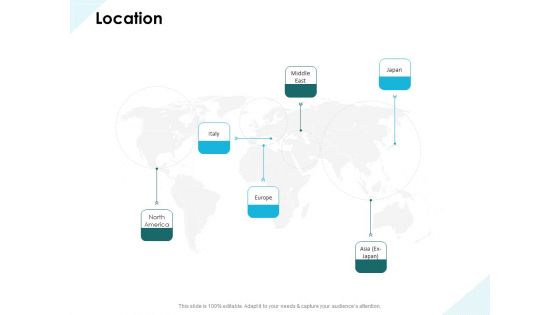 Issues Which Leads To Insolvency Location Ppt Icon Slideshow PDF