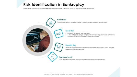 Issues Which Leads To Insolvency Risk Identification In Bankruptcy Guidelines PDF Issues Which Leads To Insolvency Risk Identification In Bankruptcy Guidelines PDF
