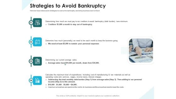 Issues Which Leads To Insolvency Strategies To Avoid Bankruptcy Ideas PDF