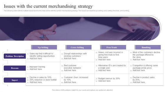 Issues With The Current Merchandising Strategy Graphics PDF