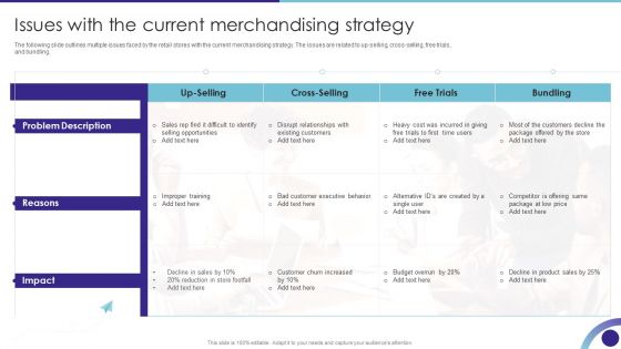 Issues With The Current Merchandising Strategy Retail Merchandising Techniques Introduction PDF