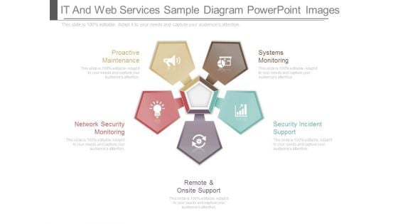 It And Web Services Sample Diagram Powerpoint Images