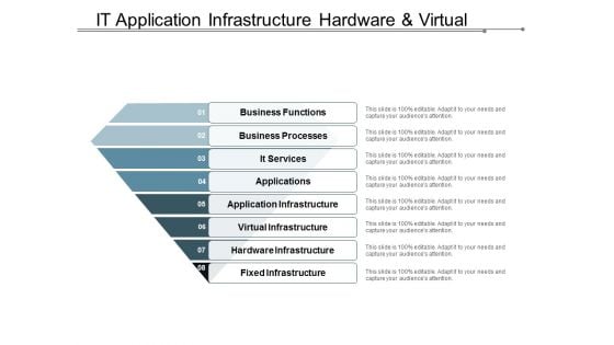 It Application Infrastructure Hardware And Virtual Ppt PowerPoint Presentation Slides Vector