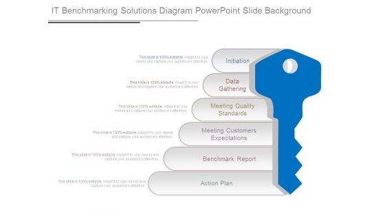 It Benchmarking Solutions Diagram Powerpoint Slide Background