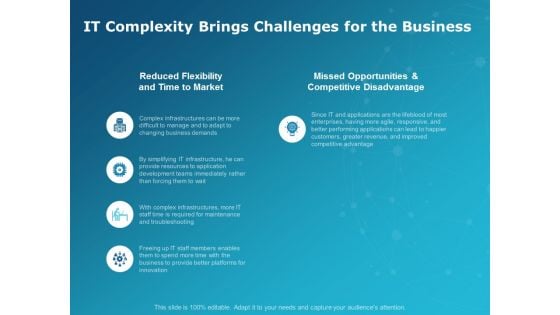 It Complexity Brings Challenges For The Business Ppt PowerPoint Presentation Inspiration Slide Portrait