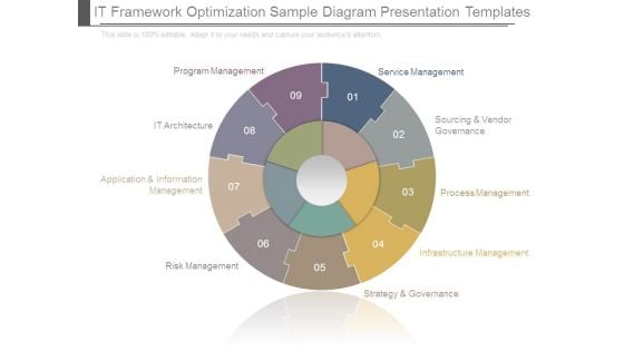 It Framework Optimization Sample Diagram Presentation Templates