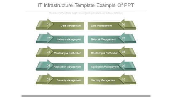 It Infrastructure Template Example Of Ppt