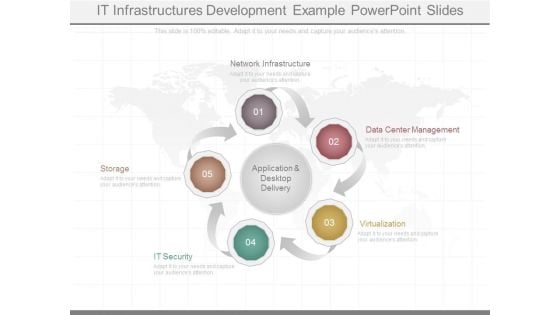 It Infrastructures Development Example Powerpoint Slides