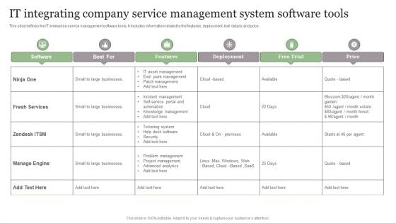 It Integrating Company Service Management System Software Tools Clipart PDF