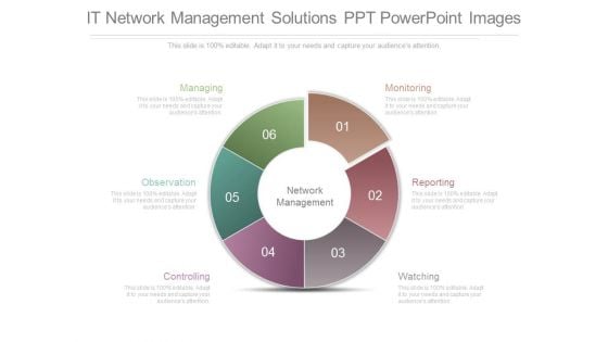 It Network Management Solutions Ppt Powerpoint Images