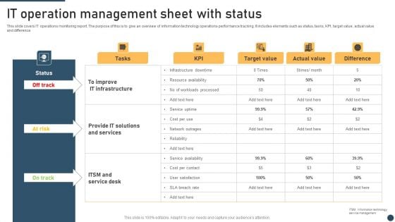 It Operation Management Sheet With Status Icons PDF