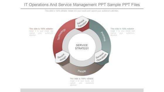 It Operations And Service Management Ppt Sample Ppt Files