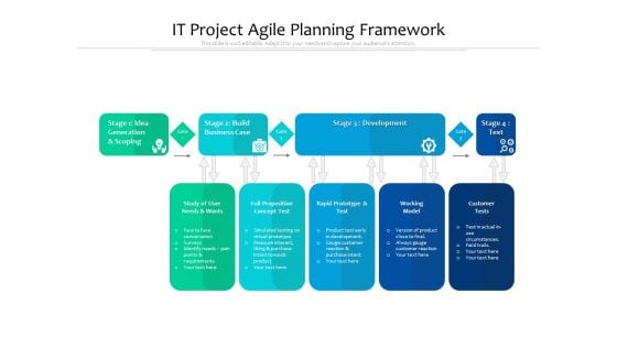 It Project Agile Planning Framework Ppt PowerPoint Presentation Layouts Design Inspiration PDF