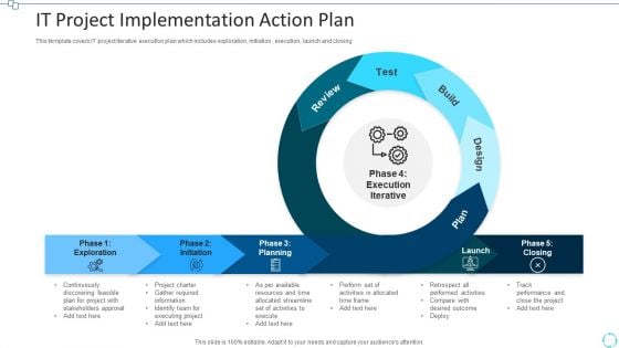 It Project Implementation Action Plan Inspiration PDF