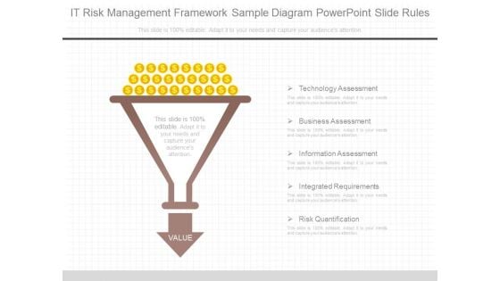 It Risk Management Framework Sample Diagram Powerpoint Slide Rules