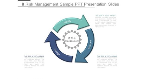 It Risk Management Sample Ppt Presentation Slides It Risk Management Sample Ppt Presentation Slides