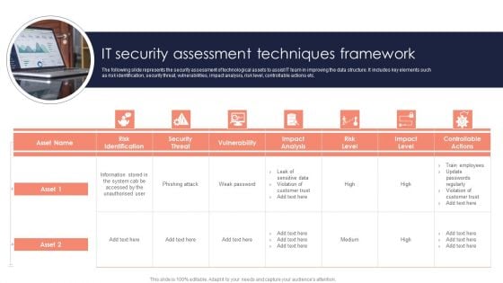 It Security Assessment Techniques Framework Introduction PDF