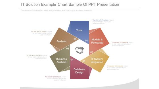 It Solution Example Chart Sample Of Ppt Presentation