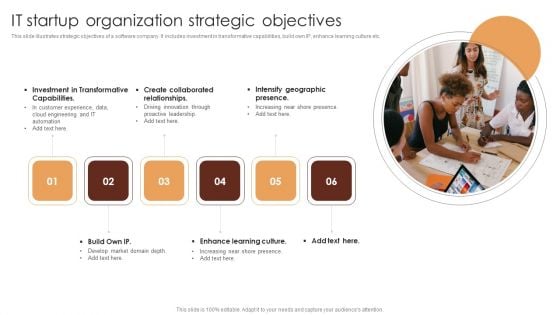 It Startup Organization Strategic Objectives Graphics PDF