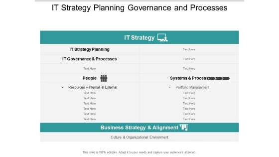 It Strategy Planning Governance And Processes Ppt Powerpoint Presentation File Good