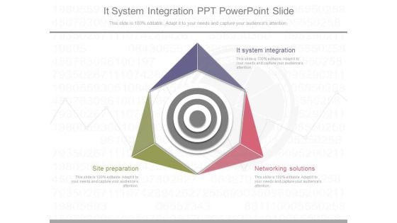 It System Integration Ppt Powerpoint Slide