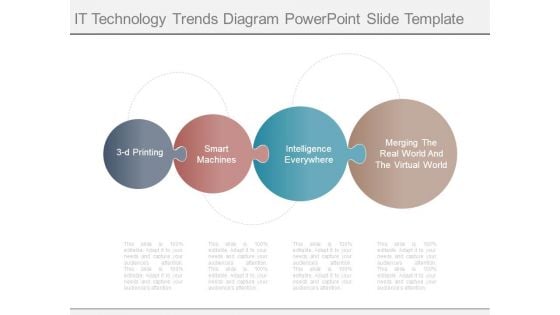 It Technology Trends Diagram Powerpoint Slide Template